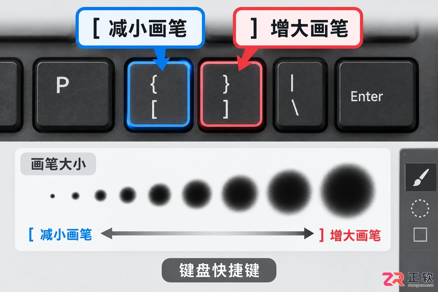 Photoshop选区画笔工具怎么调节圆形大小？快捷键与设置方法