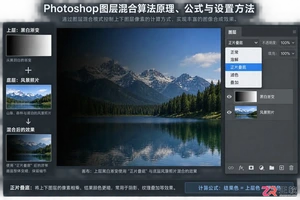 Photoshop图层混合算法原理、公式与设置方法