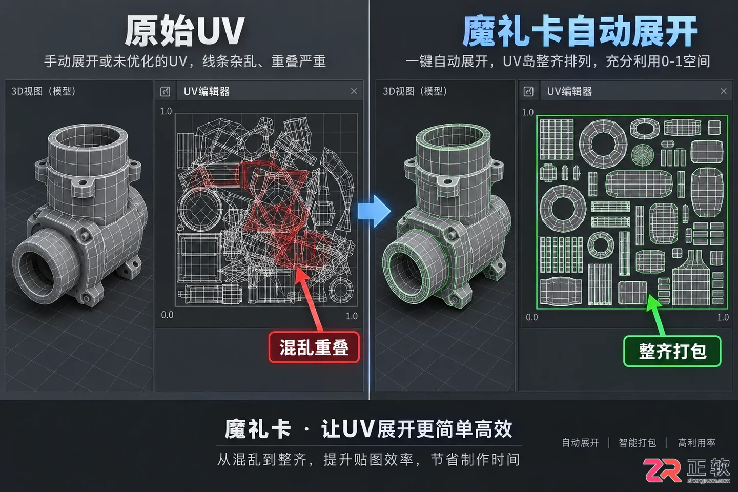 3dmax魔礼卡插件下载 安装与使用教程