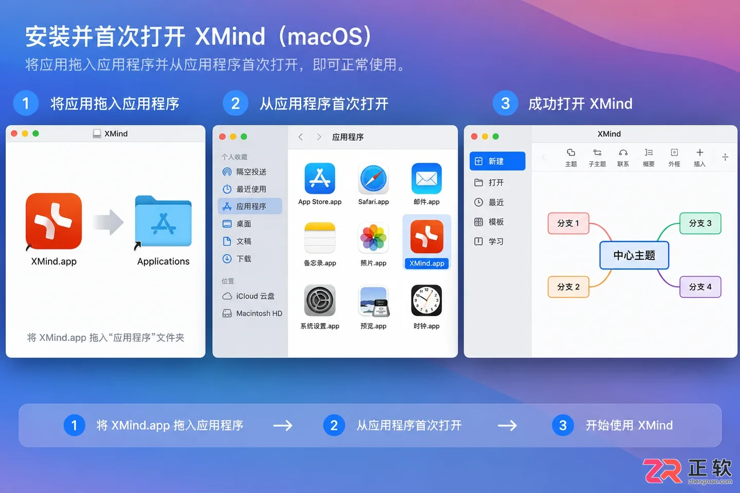 Mac电脑怎么安装XMind及解决权限拦截问题