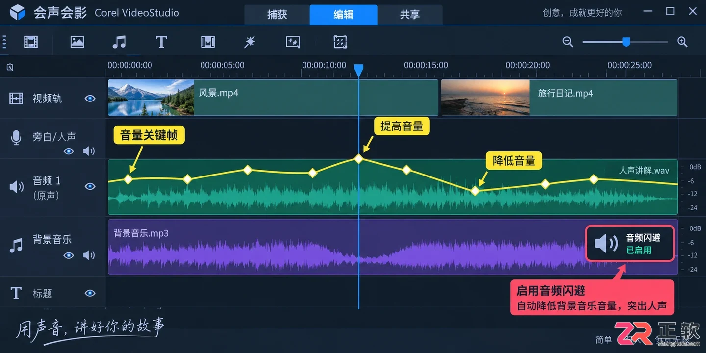 会声会影怎么调整视频音量大小降噪处理教程