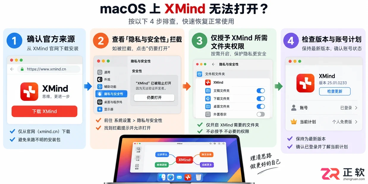 Mac电脑怎么安装XMind及解决权限拦截问题