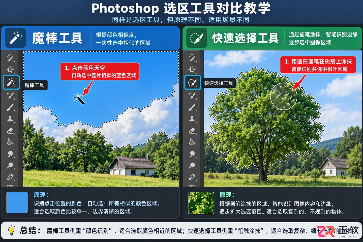 Photoshop选区工具使用案例：常用工具与操作方法