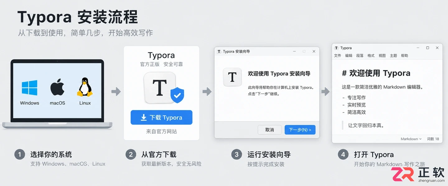 Typora怎么下载安装?新手完整安装教程