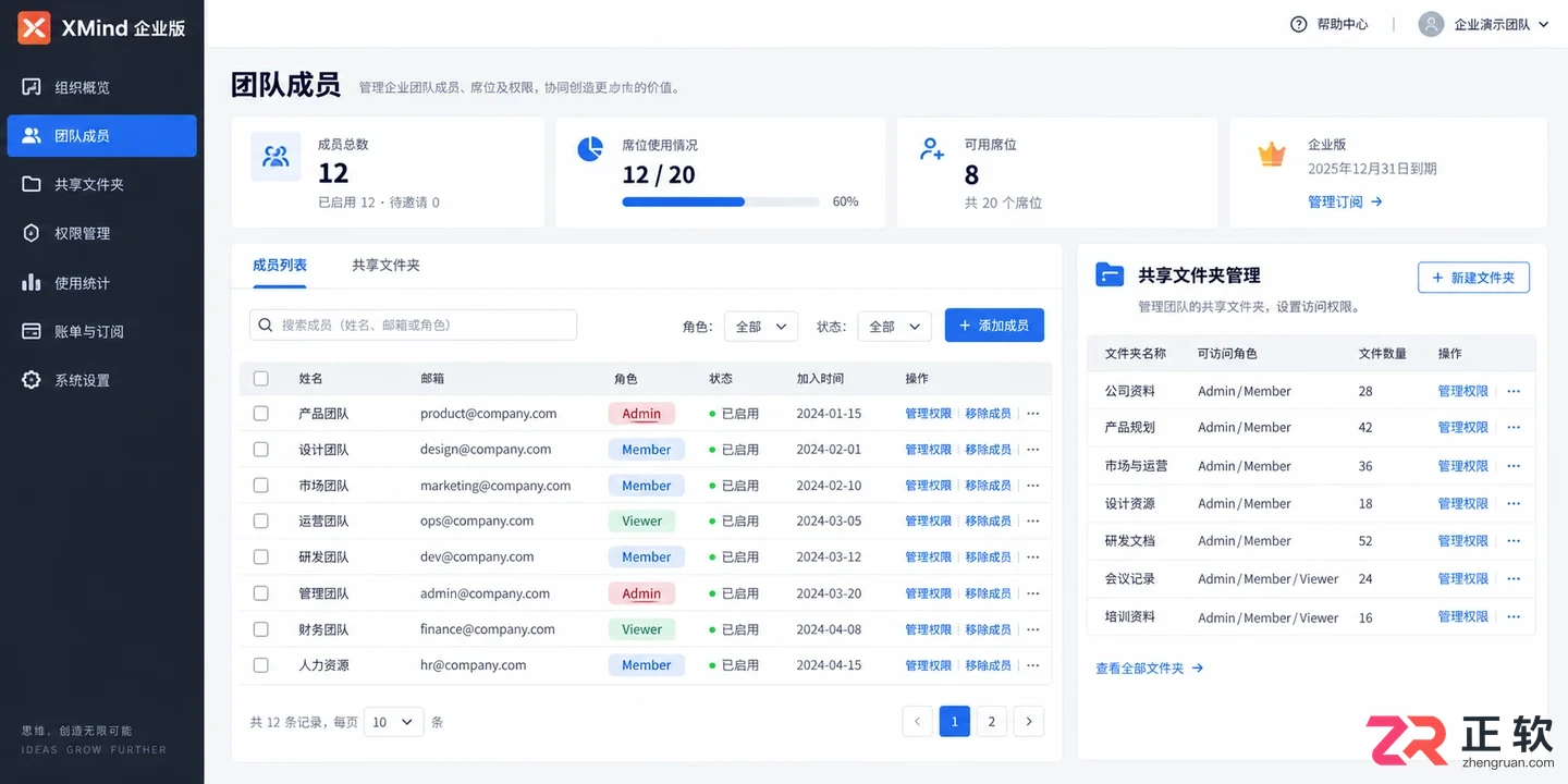 XMind Pro订阅价格详解:个人版与企业版授权区别