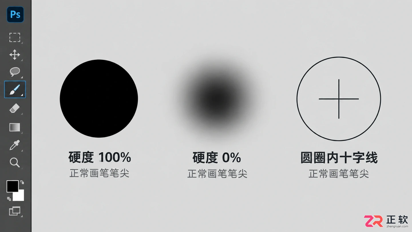 Photoshop画笔怎么变成圆圈？十字光标恢复方法