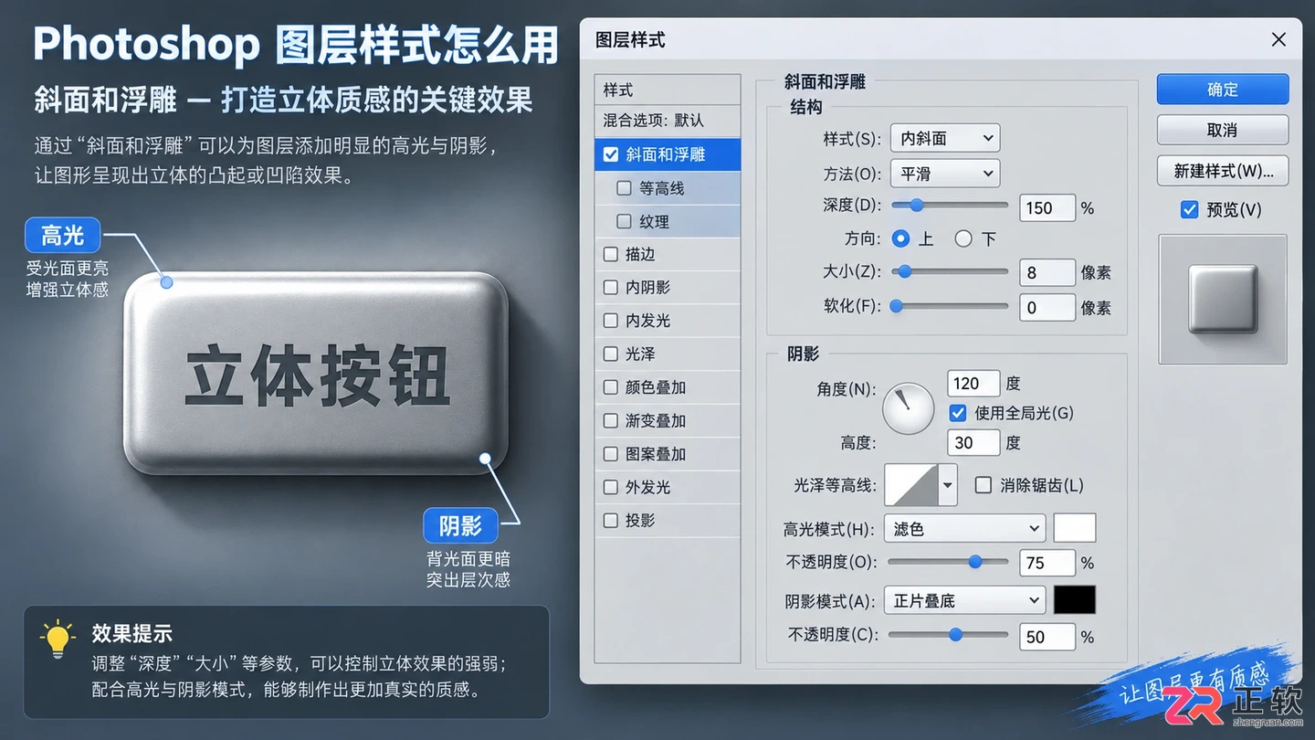 photoshop图层样式怎么用