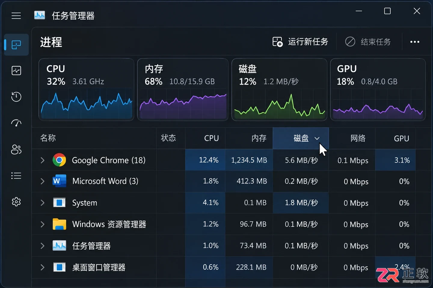 新装的Win11很流畅，用一个月就卡？问题多半出在这