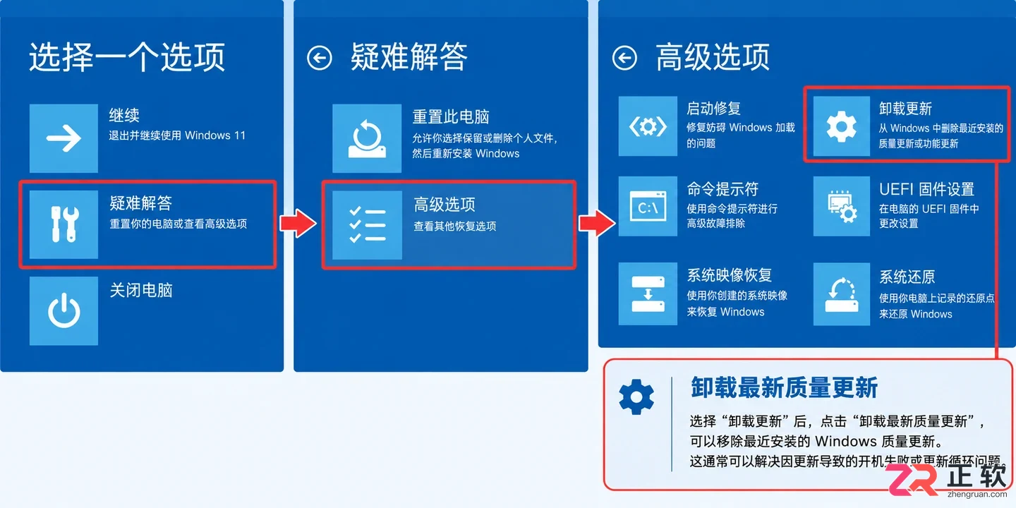 win10自动更新造成电脑死机怎么彻底禁用
