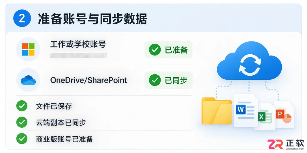Microsoft365商业版怎么从商店版换成官网版