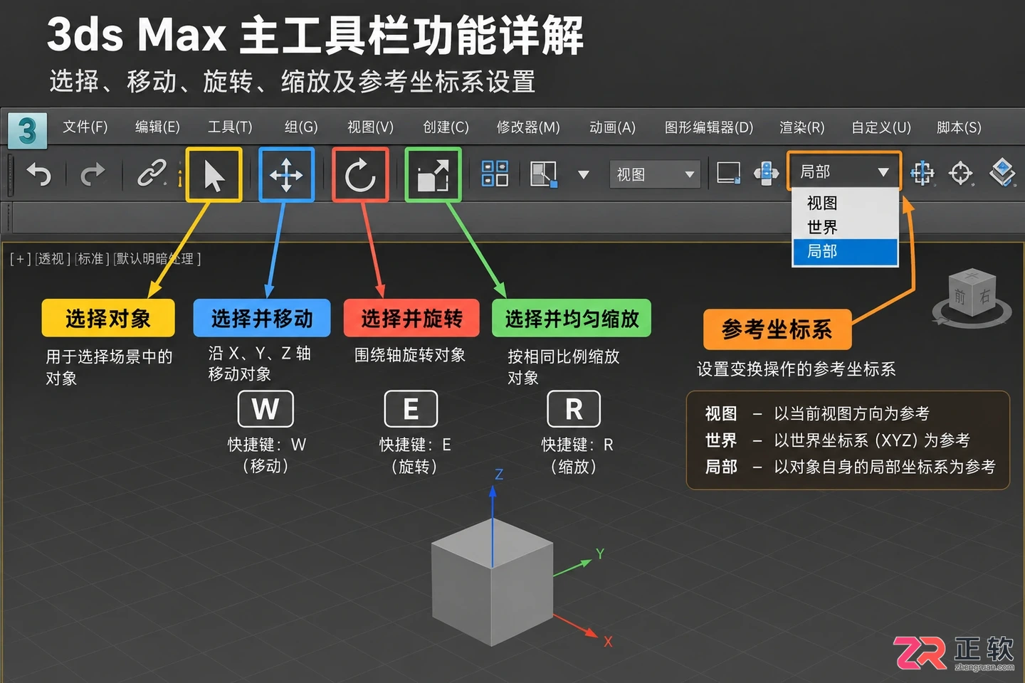 3dmax产品建模教程视频：从零开始学习详细步骤