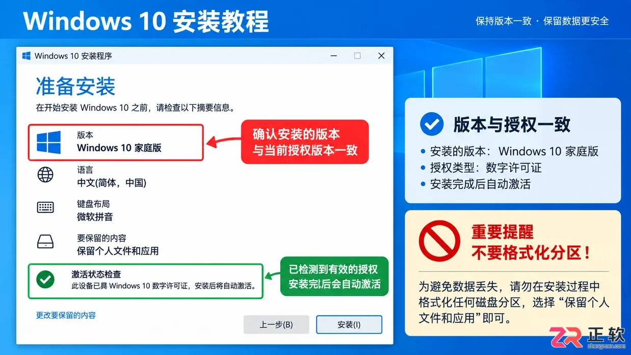 没有U盘怎么通过硬盘ISO镜像重装Win10