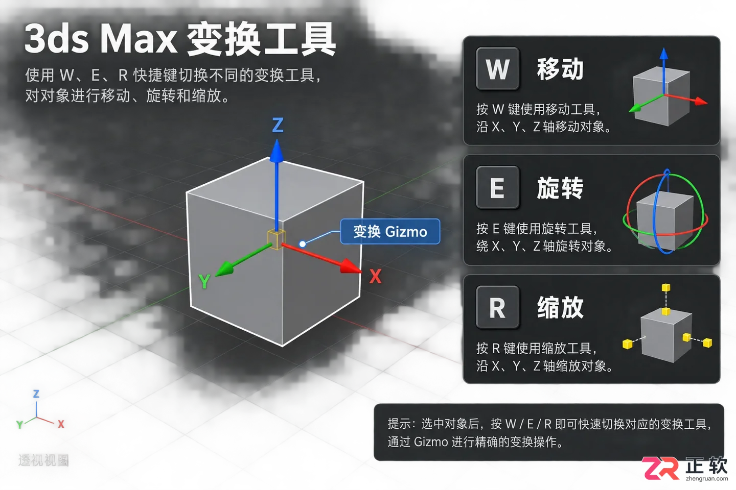 3dmax快捷键大全一览表