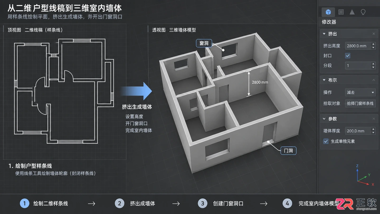 3dmax室内设计的技巧与方法:建模步骤及效果图制作教程