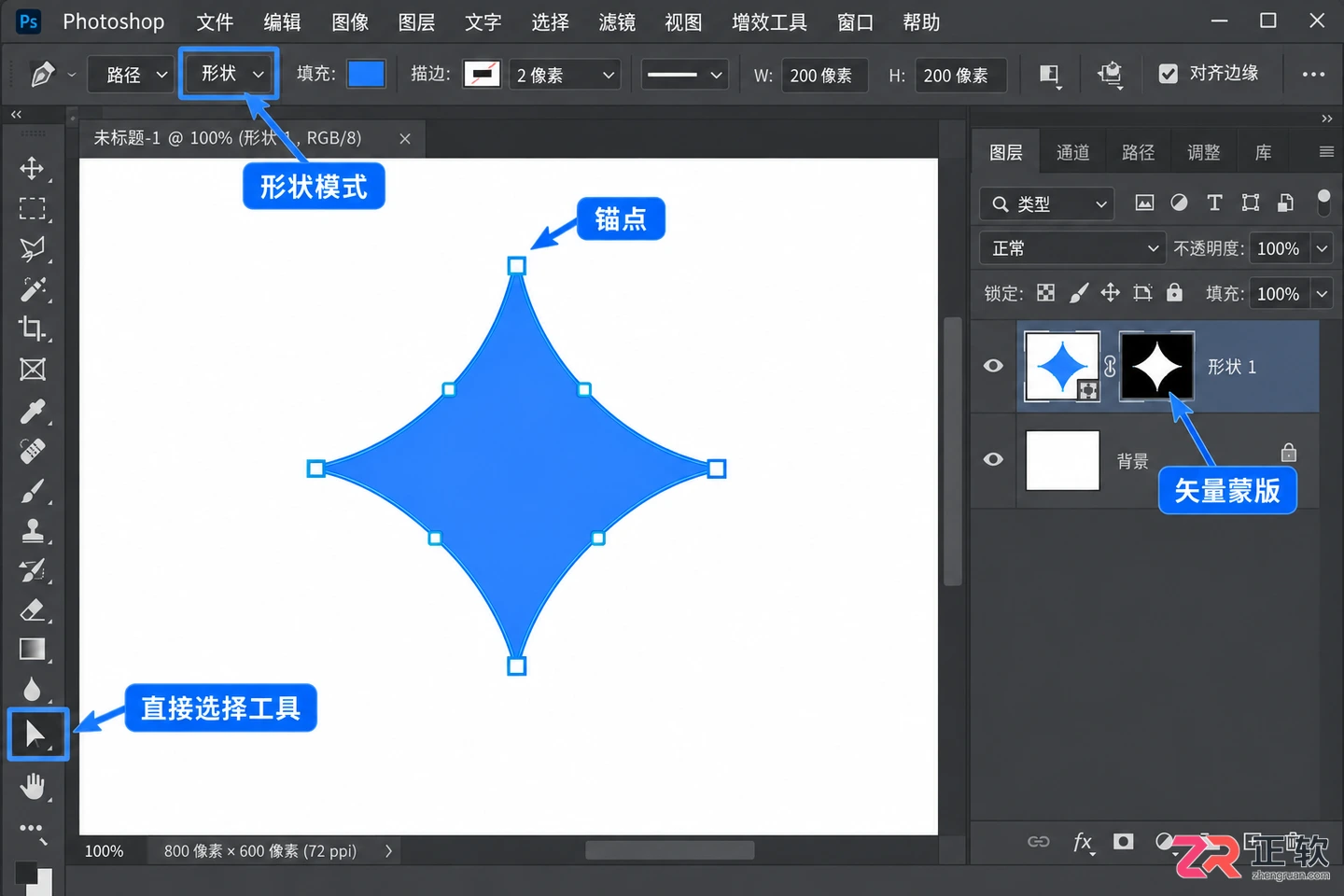 photoshop路径的主要作用