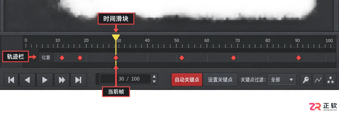 小舞3Dmax动漫制作过程与动画视频教程:从建模到成片导出