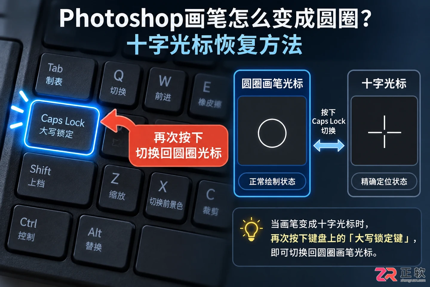 Photoshop画笔怎么变成圆圈？十字光标恢复方法