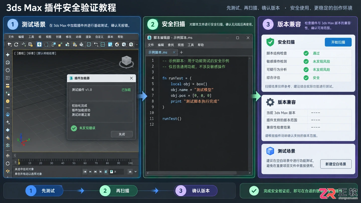 3dmax插件免费下载网站有哪些?常用资源网站推荐
