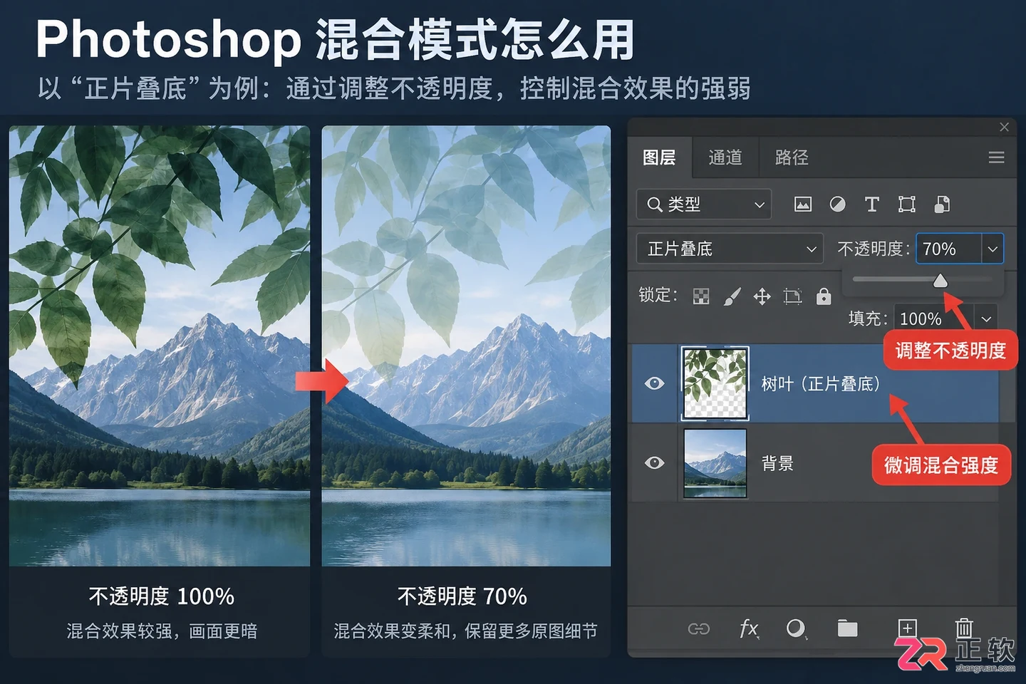 photoshop混合模式怎么用