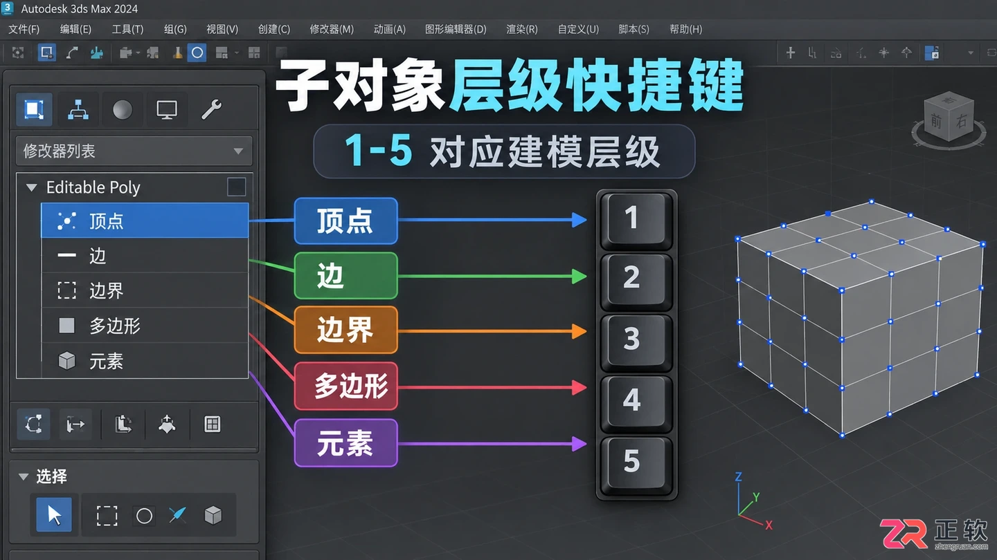 3dmax快捷键命令大全表