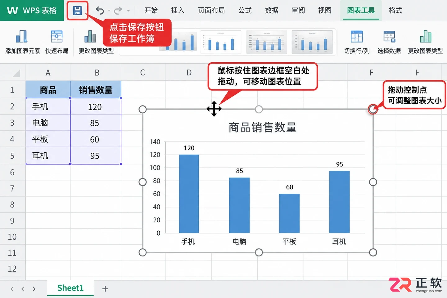 WPS 表格怎么插入柱状图