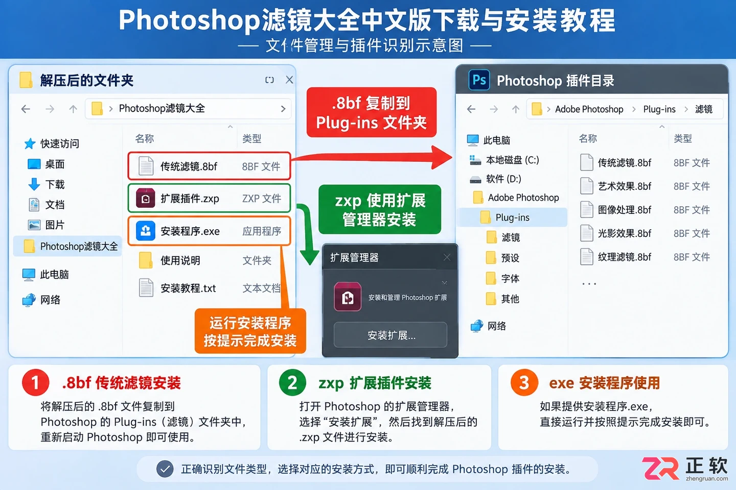 Photoshop滤镜大全中文版下载与安装教程