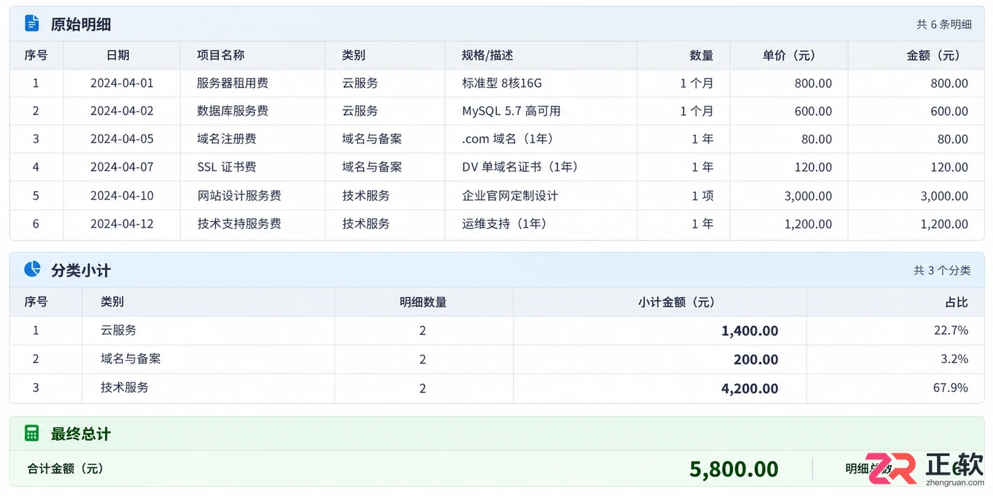 灵活计算器计算结果不准确怎么办
