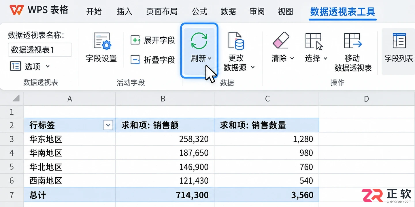WPS 表格怎么制作数据透视表