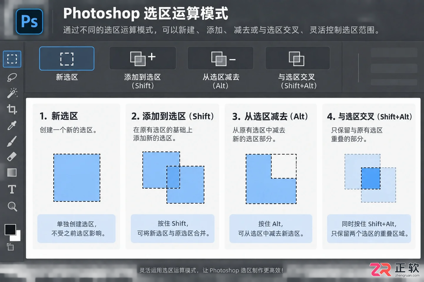 Photoshop选区怎么用?基本操作与常用快捷键