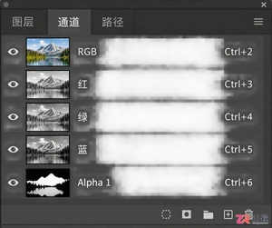 photoshop通道是什么