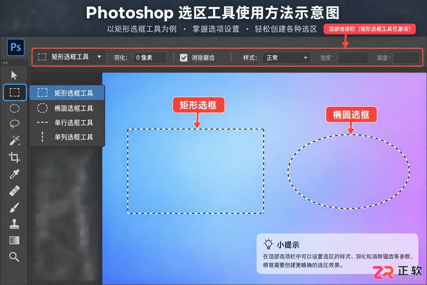 Photoshop选区工具怎么用？使用方法与快捷键