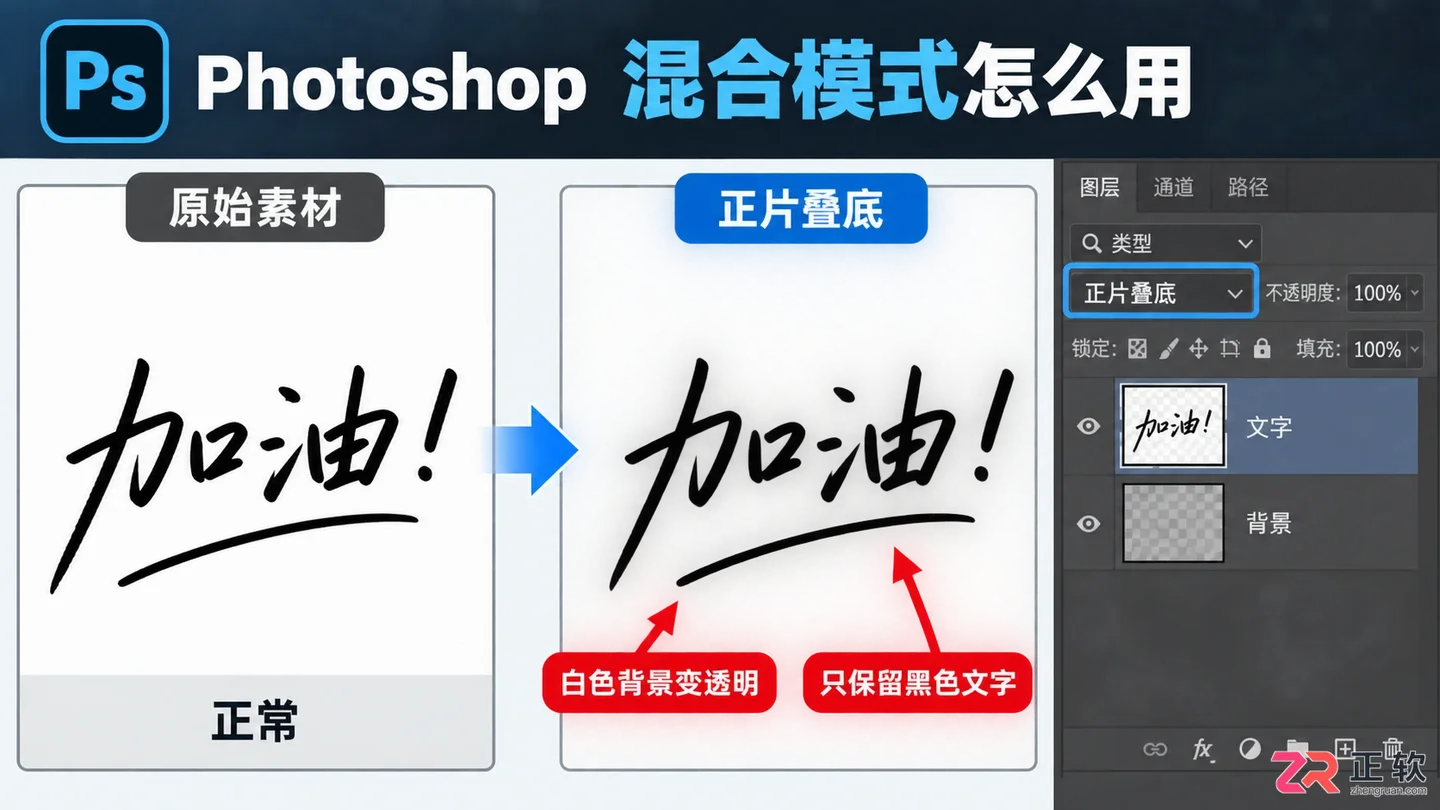 photoshop混合模式怎么用