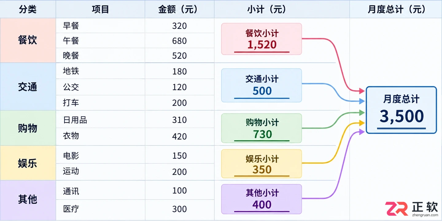 灵活计算器主题切换与界面定制方法