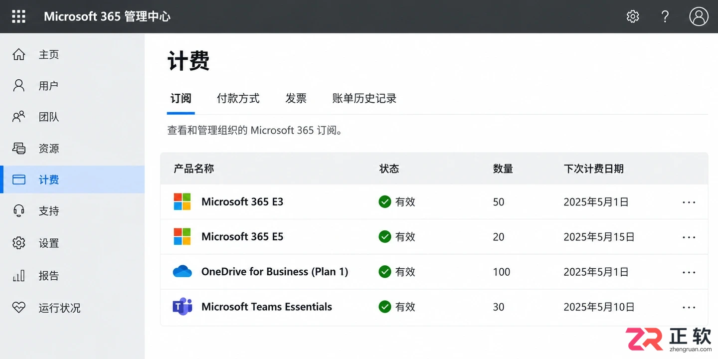 Microsoft365商业版怎么关闭自动续费