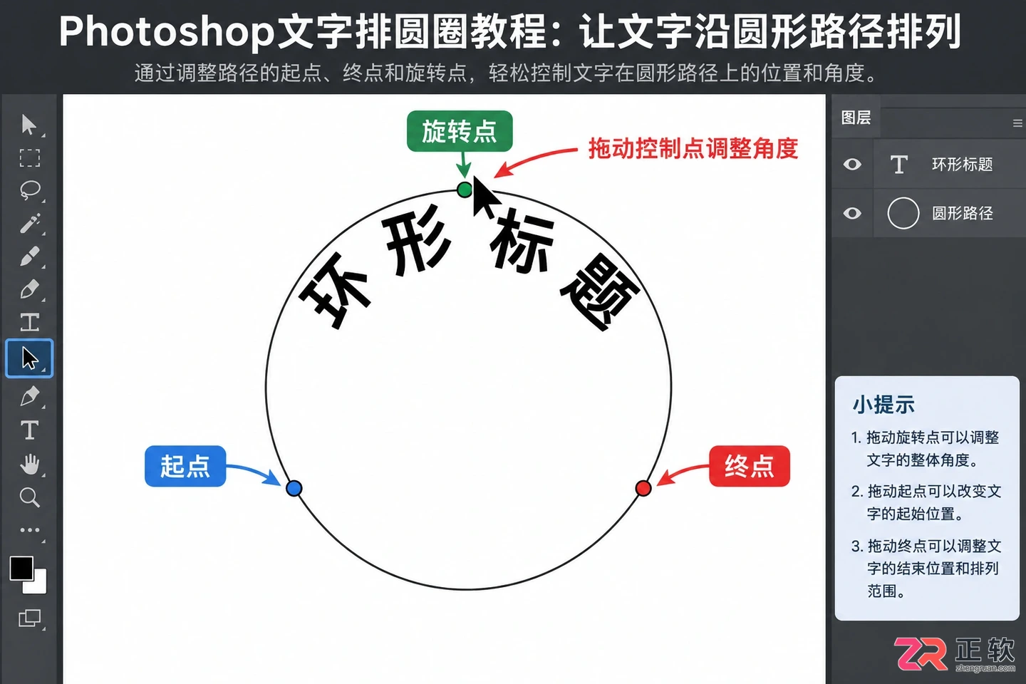 Photoshop文字排圆圈教程:让文字沿圆形路径排列