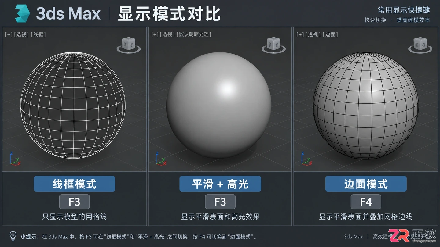 3dmax快捷键怎么设置