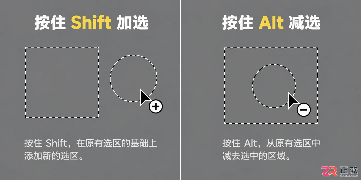 Photoshop选区工具怎么用？使用方法与快捷键