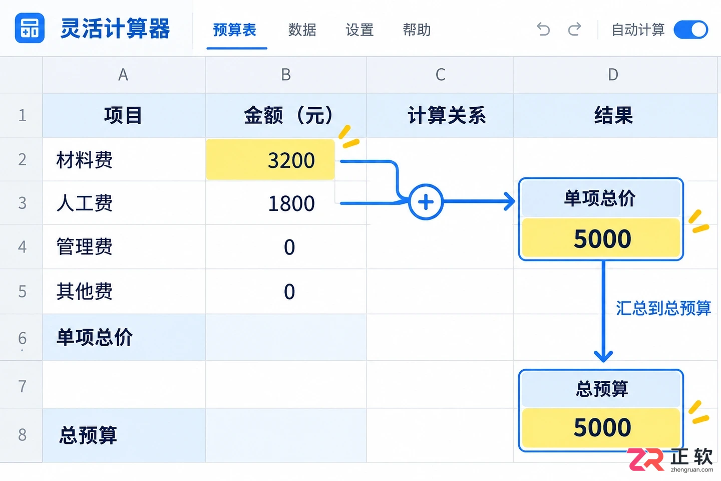 灵活计算器和普通记账软件有什么区别?适合人群对比
