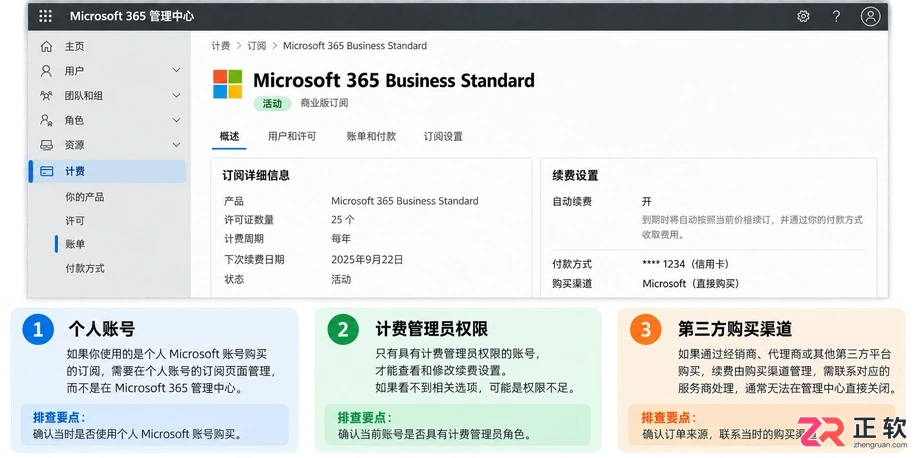 Microsoft365商业版怎么关闭自动续费