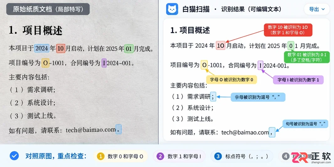 纸质资料怎么变成电子文字?白猫扫描操作步骤