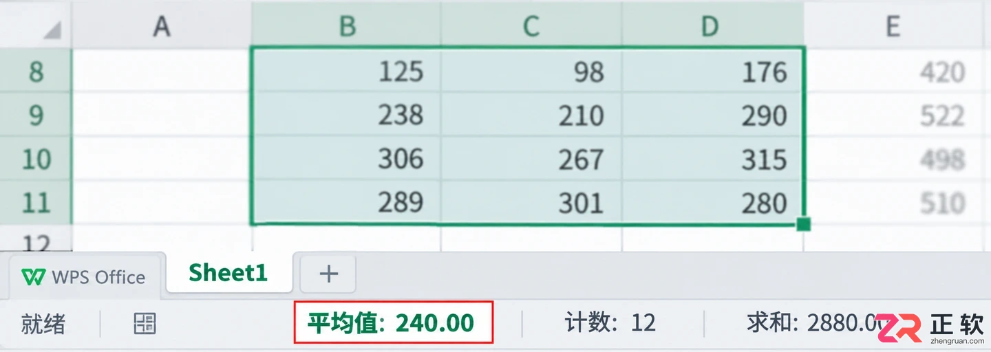 WPS 表格怎么快速计算平均值