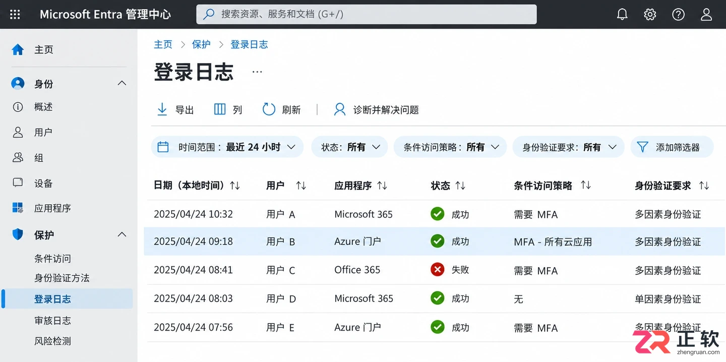 Microsoft365商业高级版怎么开启多因素验证