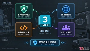 3dmax插件官网入口及常用插件下载网站整理