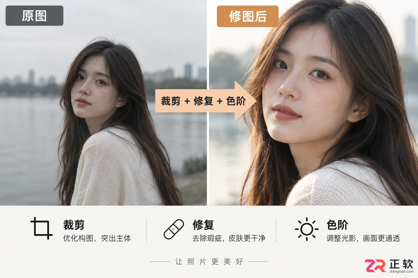 Photoshop修图入门教程:基本工具 步骤与实用技巧