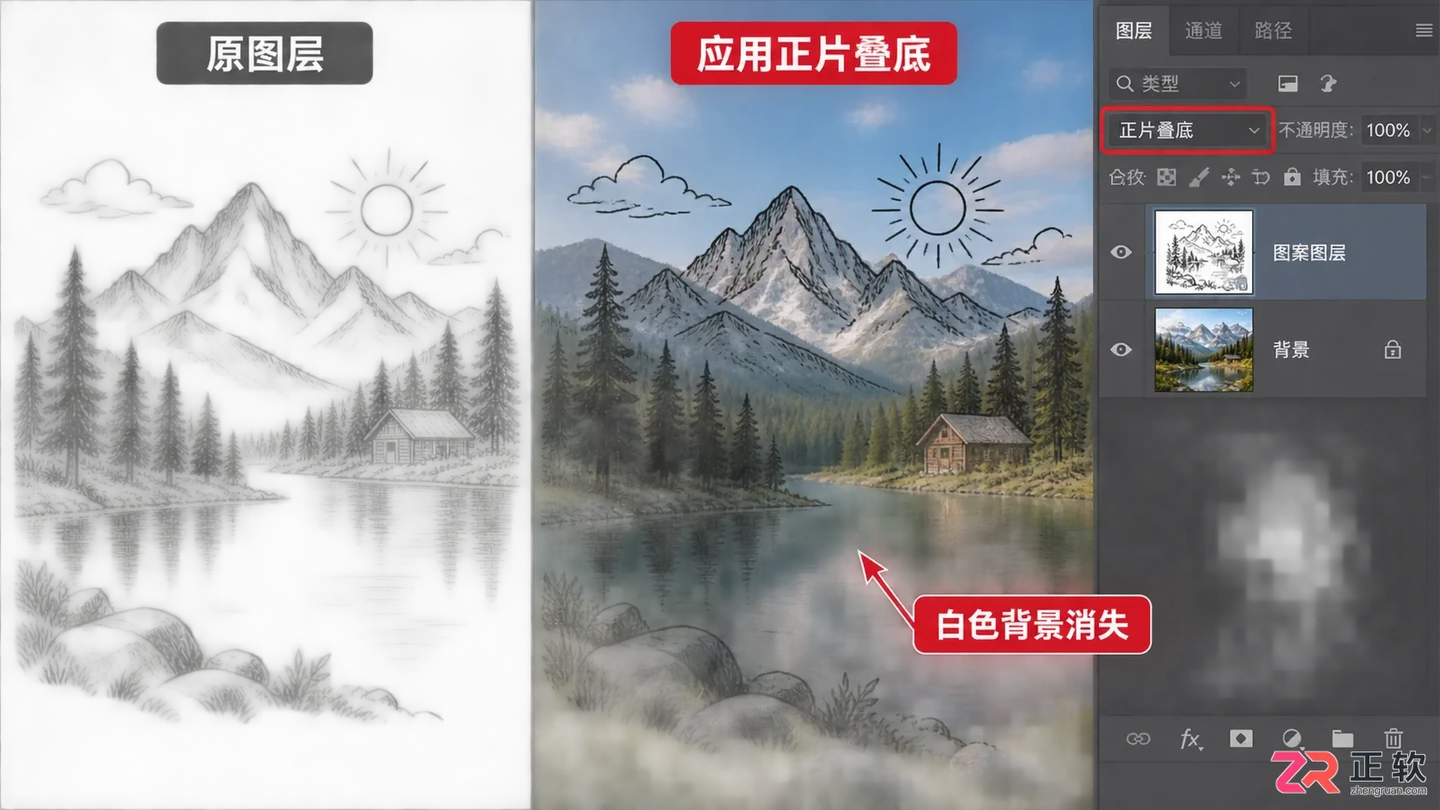 photoshop混合模式怎么设置