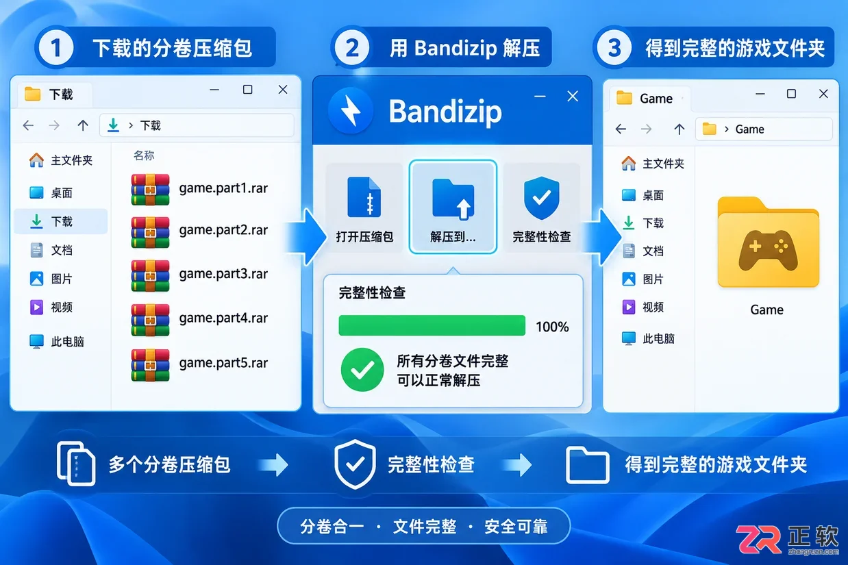 下载的游戏压缩包怎么用Bandizip解压?