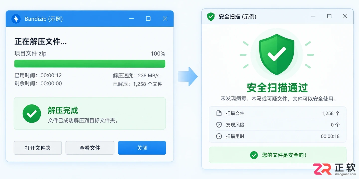 Bandizip解压时提示需要密码?这种情况怎么处理