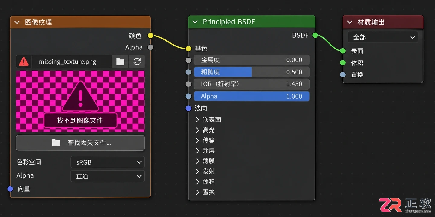 blender 导入 3d max文件的转换操作教程