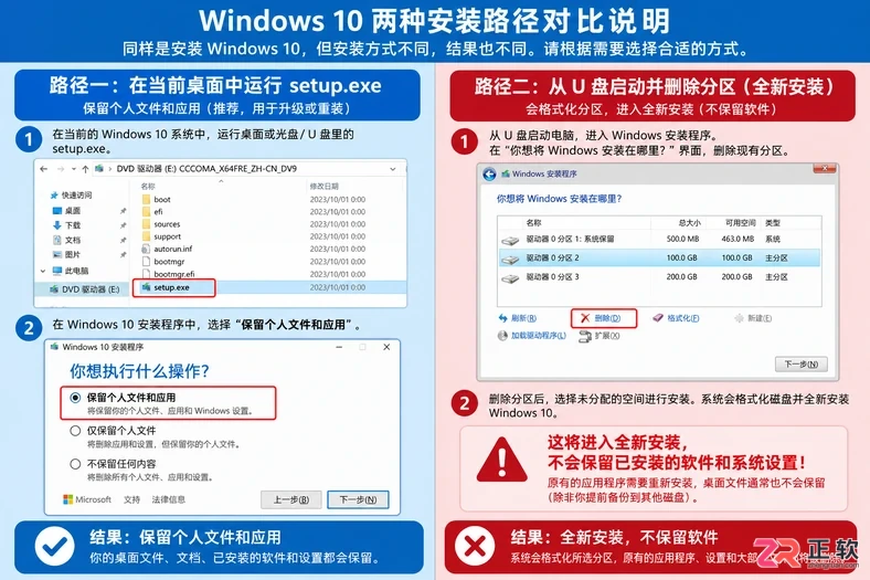 Windows10升级安装不丢失软件设置方法