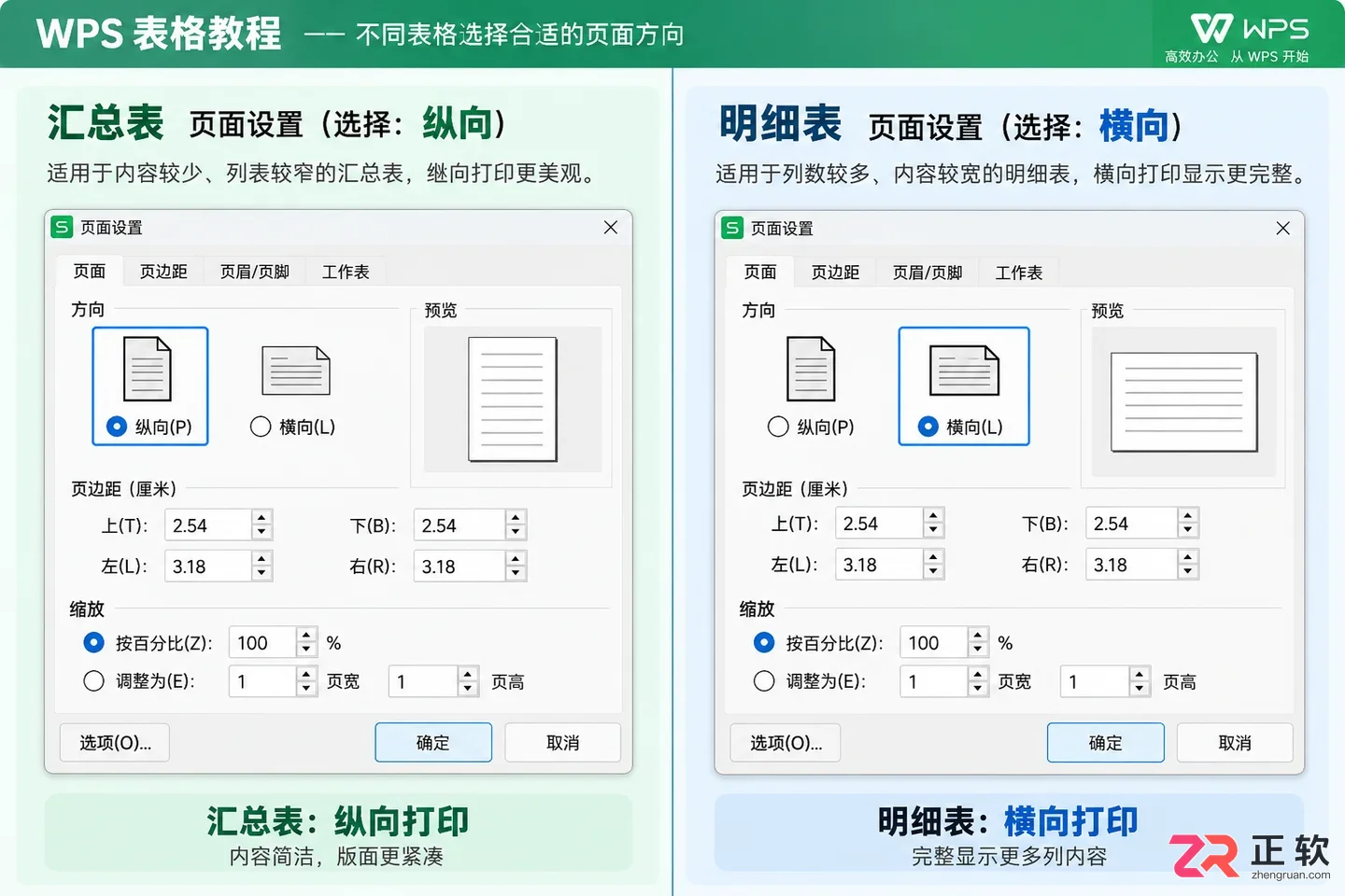 WPS 表格如何批量打印多个工作表
